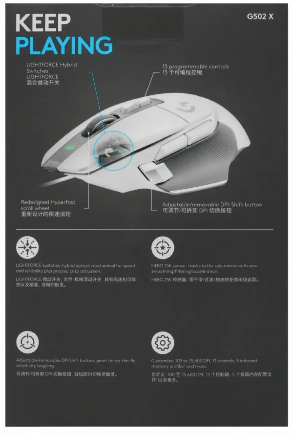 Мышь игровая Logitech G502 X <910-006150