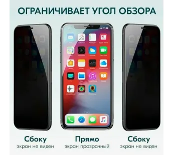 Защитное стекло "Антишпион" Remax Medicine Glass GL-27 для i