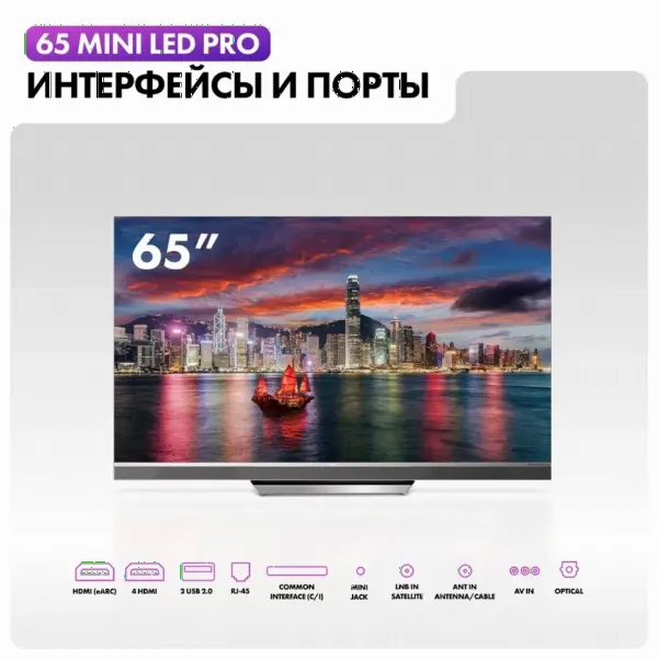Телевизор Haier 65 Mini LED Pro