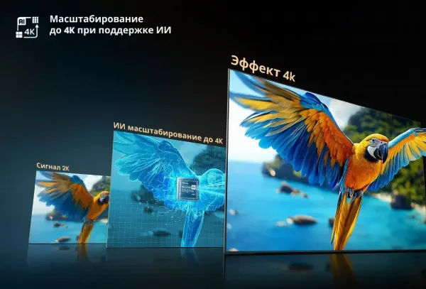 Телевизор Hisense 100U7Q PRO Mini-LED
