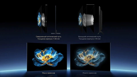 Телевизор TCL 65C7K 