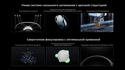 Телевизор TCL 65C7K 