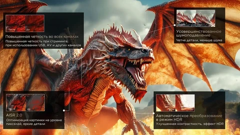 Телевизор TCL 65C8K 