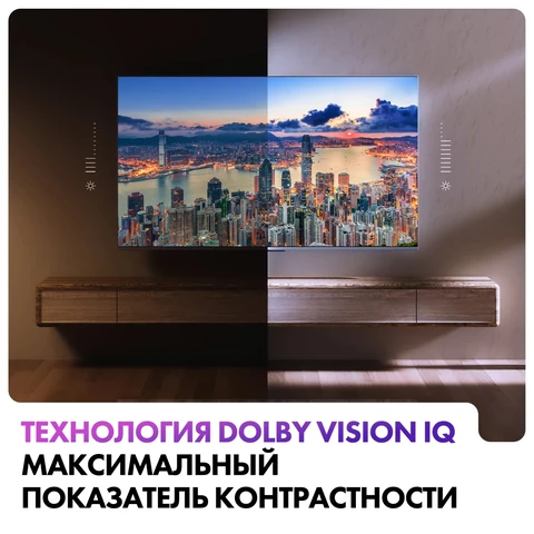 Телевизор Haier 75 Mini LED 