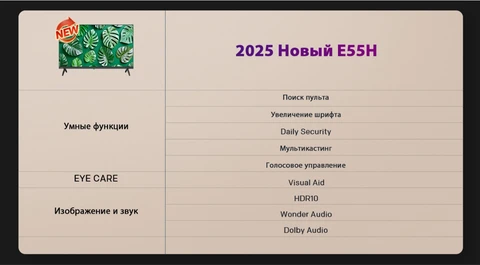 Телевизор Skyworth 32E55H 