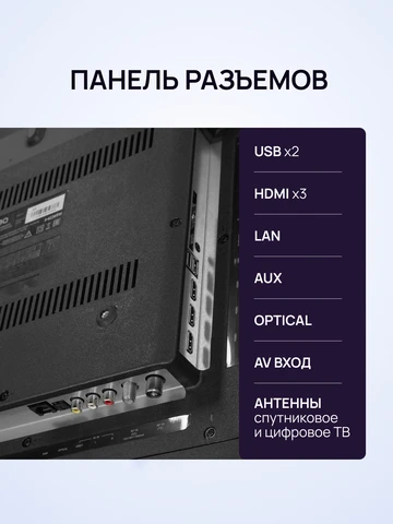 Телевизор BQ 50FSF02B 