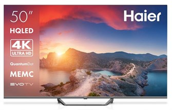 {{photo.Alt || photo.Description || 'Телевизор Haier 50 Smart TV S2 Pro'}}
