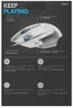 Мышь игровая Logitech G502 X <910-006150> НФ-00002451